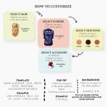 Personalized Christmas Couple Portrait, Christmas Young Couple Print