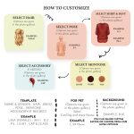 Personalized Christmas Couple Portrait with Pet