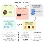 Personalized Gift for Mom