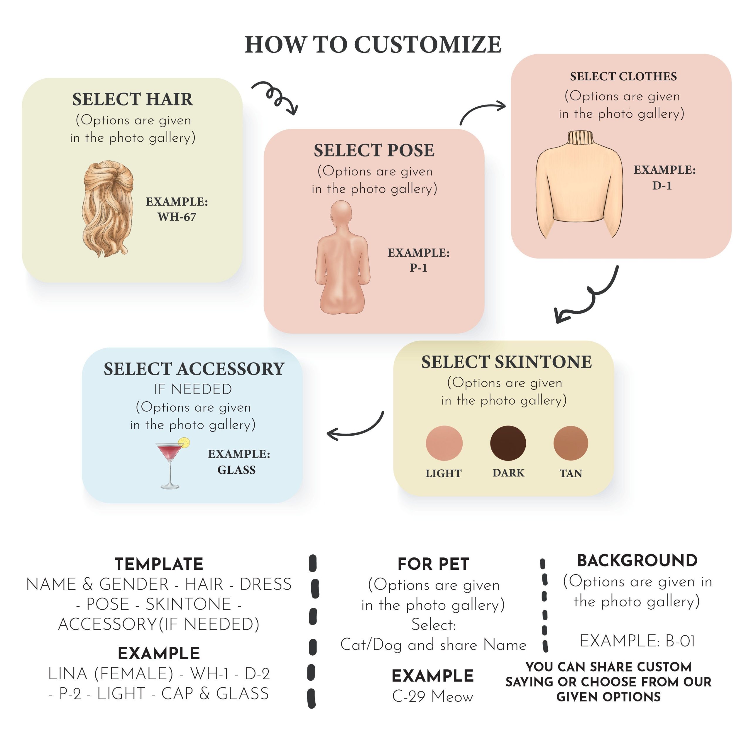 Custom Owner and Pet Print