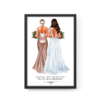 Personalized Bridesmaid Proposal