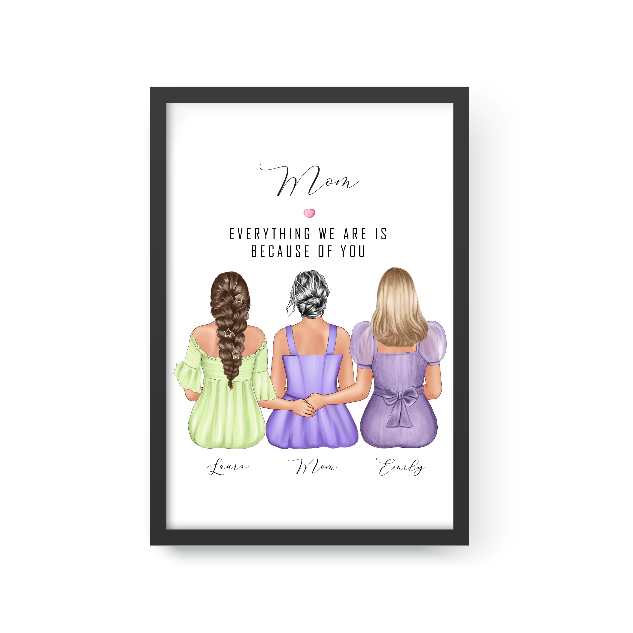 Personalized Mother’s Day Print